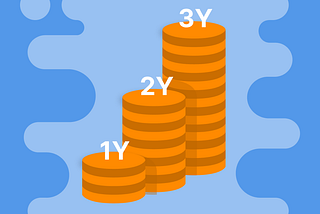 BEE Staking at up to 24% APR