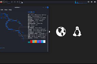 The first encounter: a hacking laboratory