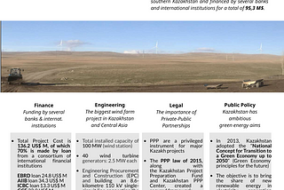 Zhanatas windfarm in Kazakhstan