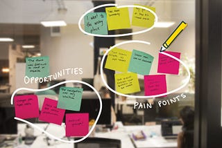 An introduction to affinity mapping in user research