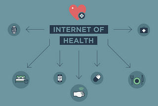 3 Smart Technologies That Are Changing Personal Health