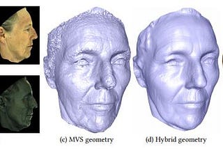 3D Morphable Face Models — Past, Present, and Future