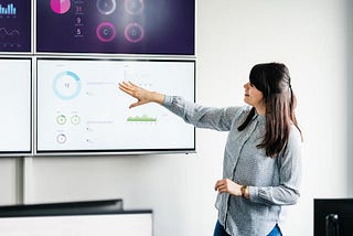 The Importance Of Challenging What You Know