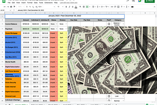 How My Fantastic Couples Personal Finance Spreadsheet System Helps Me Save Money