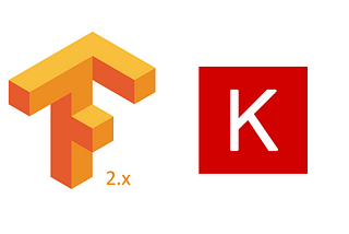 A simple intro to keras for tensorflow 2