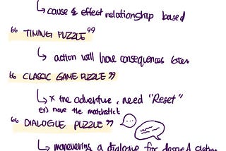 Sketchnote: Puzzles in games, Puzzles as Games