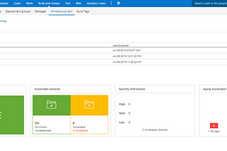 Need to take care of your third-party software ?