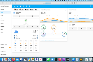 Home Assistant Dashboard