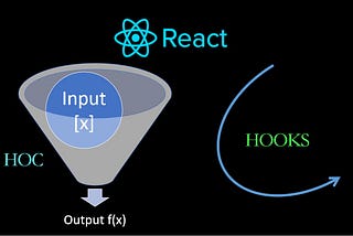 Following DRY principle for Api Calls  in React