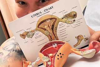 On Humaning: My Vulva, Part II
