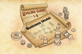 XX.VIII. Business Model