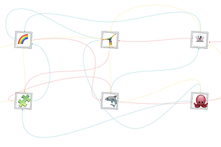 Adapting the “Benny Hill” idea-sorting method for remote design thinking workshops