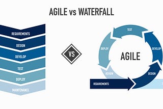 3 common agile anti-patterns and how to avoid them
