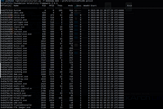 Digital Forensic — Ashemery Challenge#1 Web Server Case