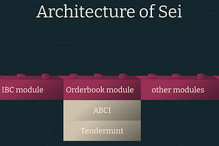 Sei Network: Igniting Trading with Unbeatable Speed