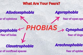 Powerful Phobias That Will Make You Think