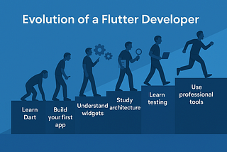 🧠 Ever wondered how apps like iFood, Nubank, or even your favorite fitness tracker are built?