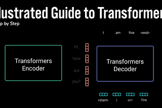 Illustrated Guide to Transformers- Step by Step Explanation
