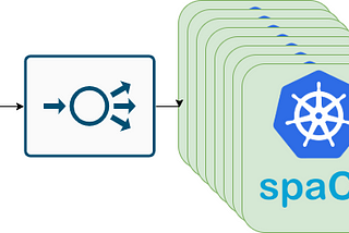 Running SpaCy as a Service on GKE