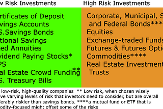 How Geopolitical Risk Affects the Financial Markets And How You Can Take Advantage