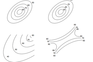 About broken-line regression