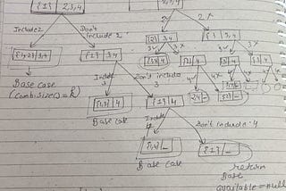 Backtracking Part 4— Combinations Problems(i)