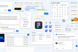 How to choose the best Figma UI Kit?