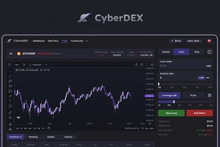 How to trade on CyberDEX