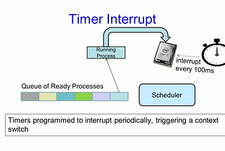 So what is reactive web stack?