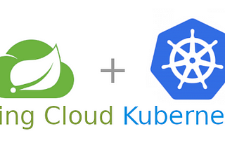 Centralized Configuration Spring Application on Kubernetes