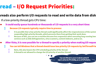 I/O Prioritization in Windows OS