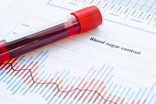 Using HbA1c - to monitor your diabetes ( Q and A)