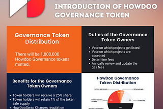 Introduction of Howdoo Governance Token