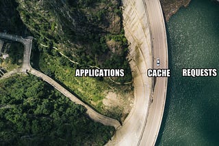 Cache is King (or at least very helpful)