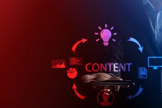 A Simple Content System for eCommerce Brand-Building