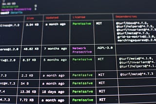 Should you care about the license? (TL;DR: yes!)