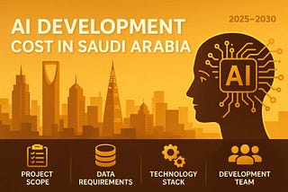 AI Project Development Cost in Saudi Arabia — 202