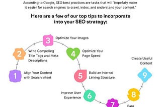 #SEO Best Practices to Boost Your Digital Presence!