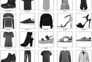 Can computers recognize shirts from sandals?