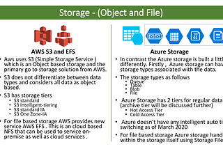 Complimentary Services between AWS and Azure - Part I