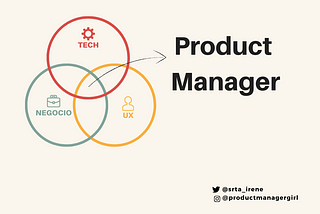 ¿Qué es ser Product Manager Digital?