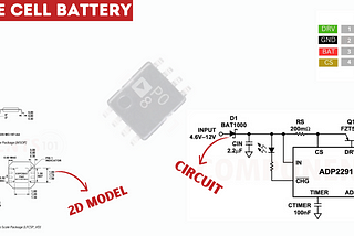 Check Out These Tips and Design for the ADP2291 Charger?