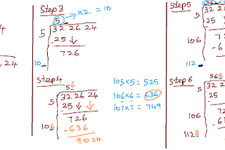 Examples of finding Square root using Long Division method