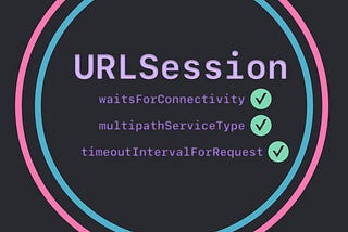 Optimizing Performance with URLSession: Exploring multipathServiceType, waitsForConnectivity, and…