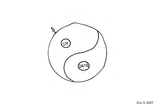 Yin and Yang: UX and Data