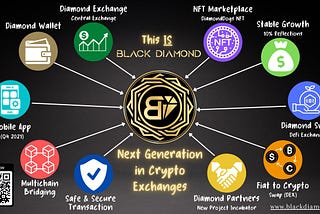 Revolutionizing crypto, Black Diamond takes a lead with a Jack of all Trades approach