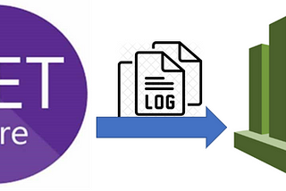 Centralize application logs and create alerts using CloudWatch in .Net Core [Step1]