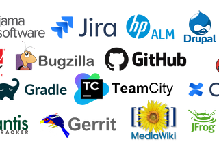 Understanding the Software Development Pipeline