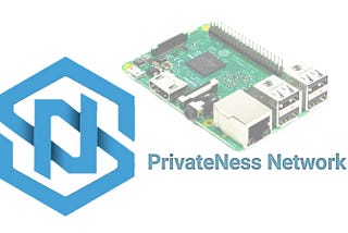 PrivateNess Network, The Blockchain 3.0 Technology and Circular economics system