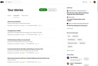 What Have I Gained Since Joining Medium for One Month?